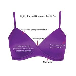 What is the difference between a T-shirt bra and a regular bra? - Quora