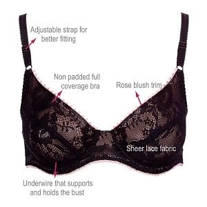 4 Types Of Bra Every Woman Should Own - Fab Magazine