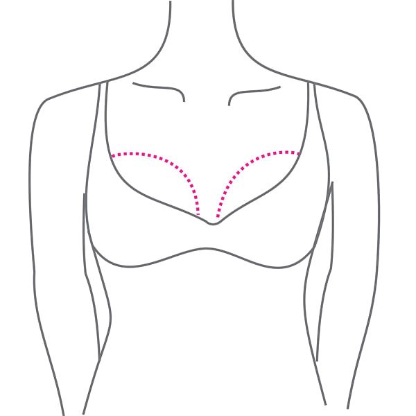7 Signs of an Ill Fitting Bra - CKunfiltered 