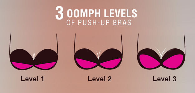 Lyn vanter Oberst Push up bra vs normal bra - 5 key Differences | Clovia