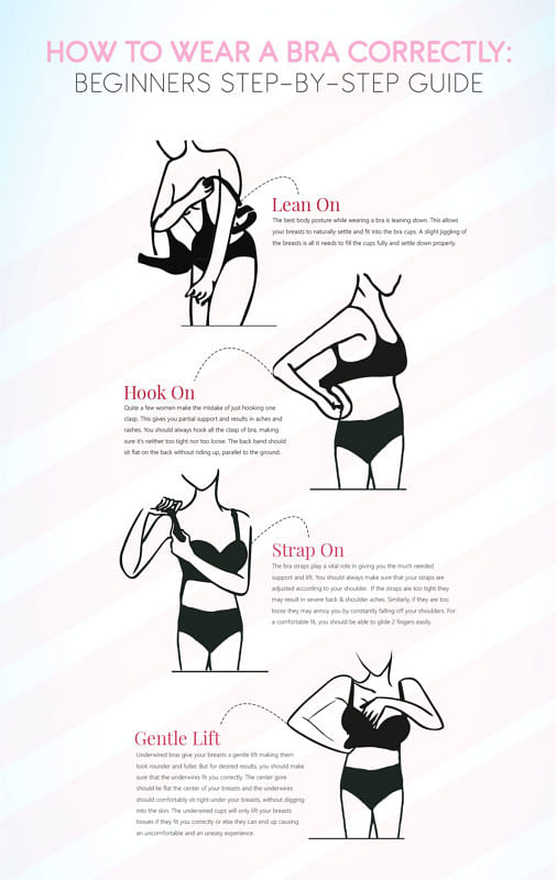A Step-by-Step Guide on How to Wear a Bra