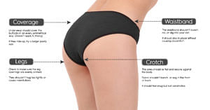 Panties Size Chart in India – How to Measure Panty Size