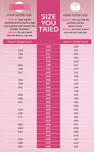 Bra Size Chart India – Explore the List 