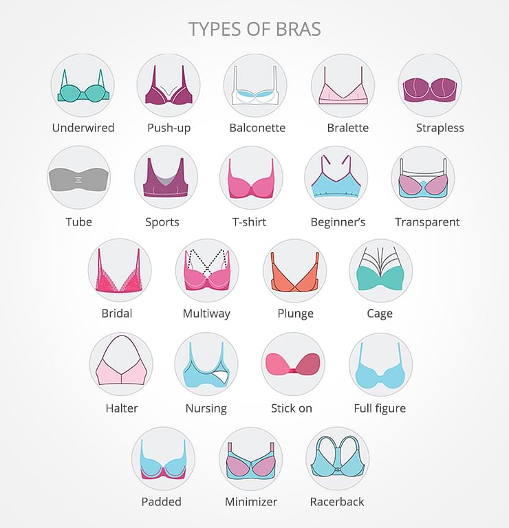 Types of Bra - 26 Bra Styles Every Women Should Know About