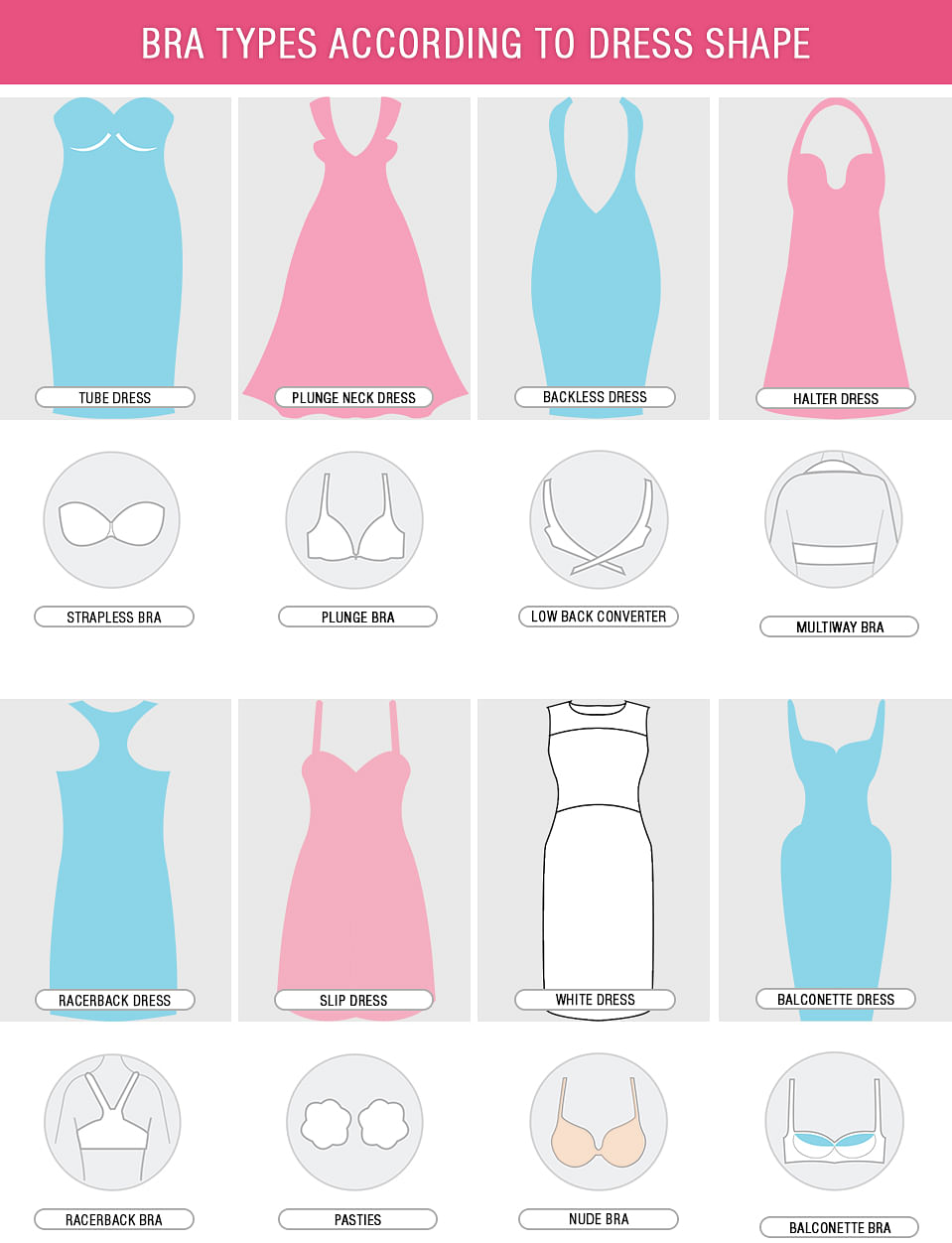 How to Wear a Bra Correctly: Beginners Step-By-Step Guide