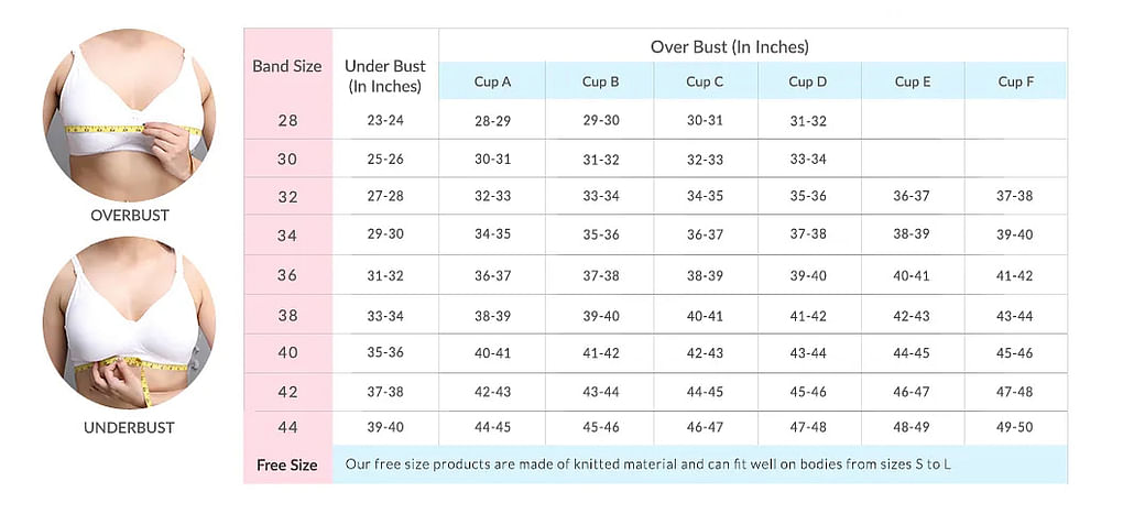 Bra Size Chart India – Explore the List of Bra Sizes