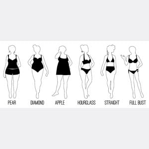 Tips to Find Your Personal Lingerie Style