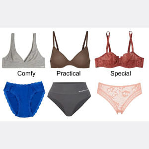Different Types of Lingerie and Styles of Lingerie for Every Body